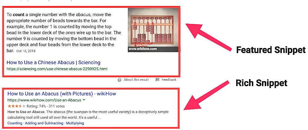 Schema Markup & Rich Snippets