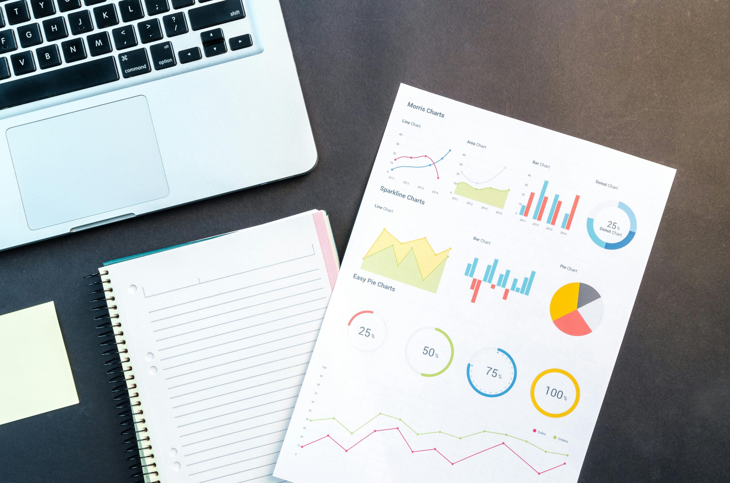 SEO Content & Blog Strategy