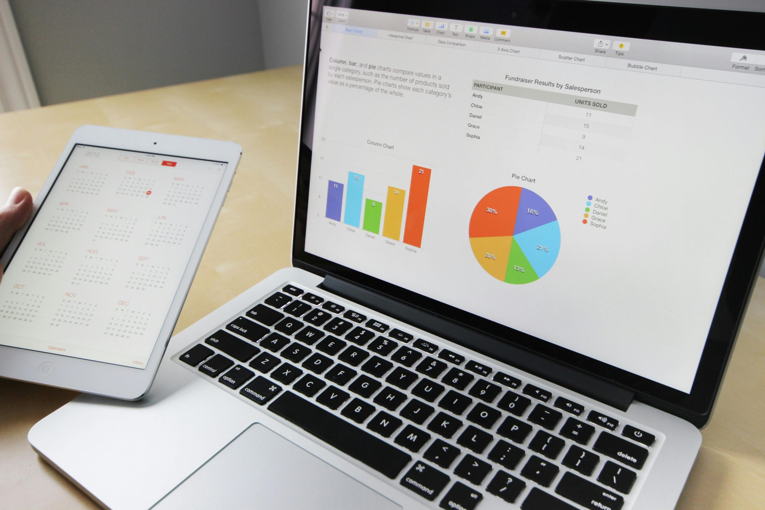 Best Ecommerce SEO Agency in UK
